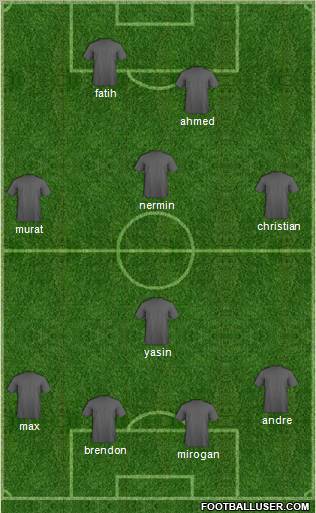 Dream Team Formation 2011
