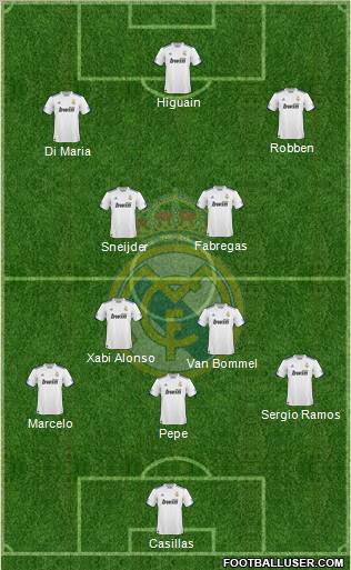 Real Madrid C.F. Formation 2011