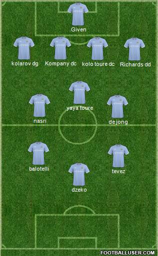 Manchester City Formation 2011