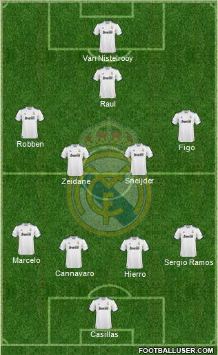 Real Madrid C.F. Formation 2011