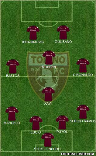 Torino 4-4-2 football formation