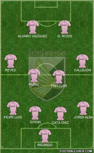 Città di Palermo Formation 2011