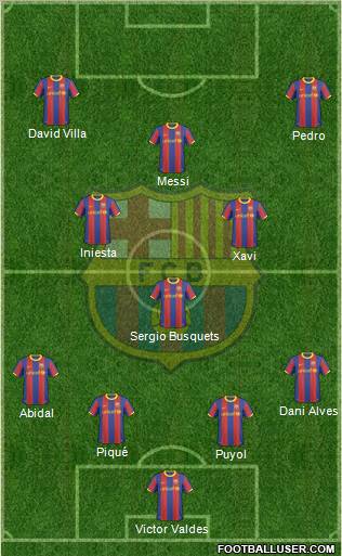 F.C. Barcelona Formation 2011