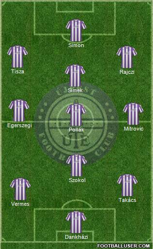 Újpest FC Formation 2011