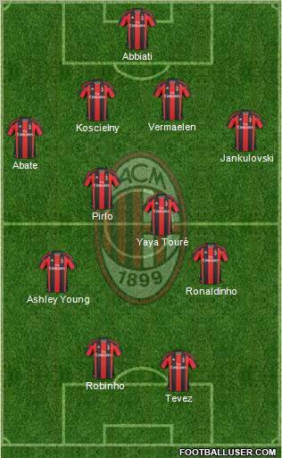 A.C. Milan Formation 2011