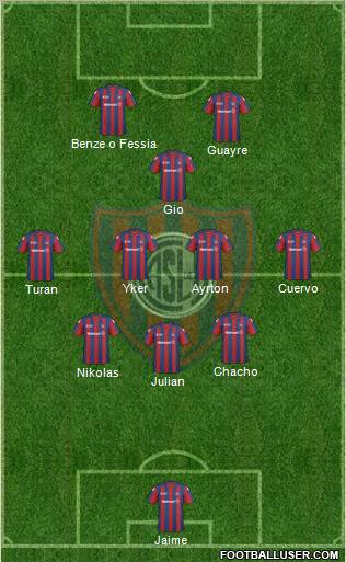 San Lorenzo de Almagro 3-4-1-2 football formation