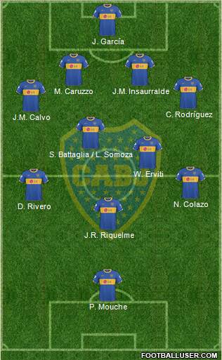 Boca Juniors football formation