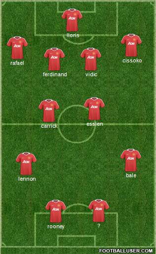 Manchester United Formation 2011