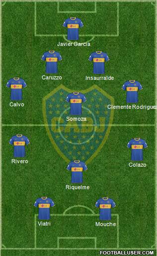 Boca Juniors football formation