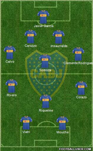 Boca Juniors Formation 2011