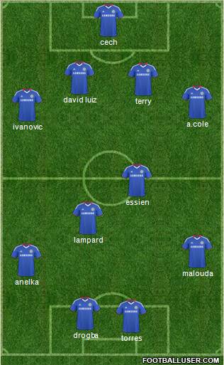 Chelsea Formation 2011