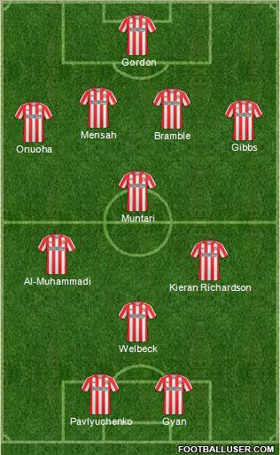 Sunderland Formation 2011