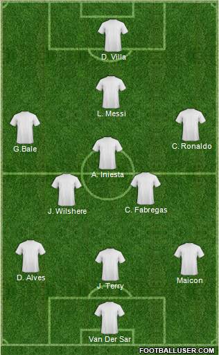 Dream Team Formation 2011