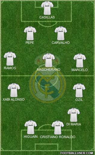 Real Madrid C.F. Formation 2011