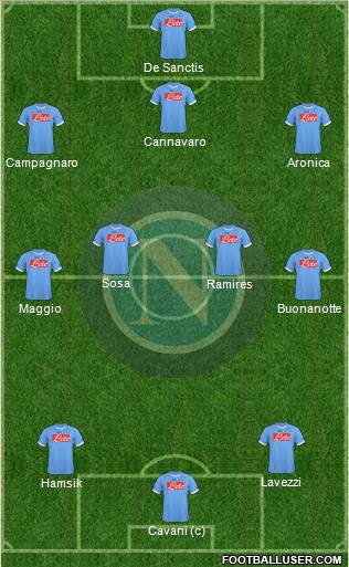 Napoli Formation 2011