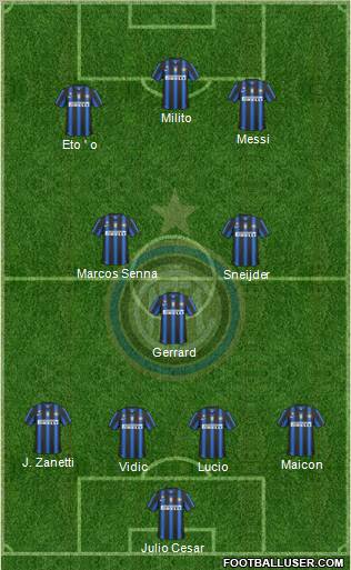 F.C. Internazionale Formation 2011