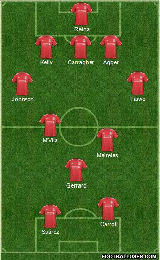 Liverpool Formation 2011
