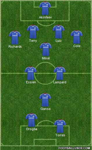 Chelsea Formation 2011