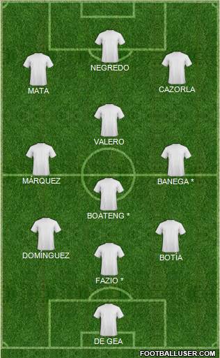 Football Manager Team Formation 2011