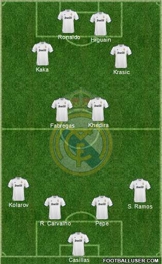 Real Madrid C.F. Formation 2011