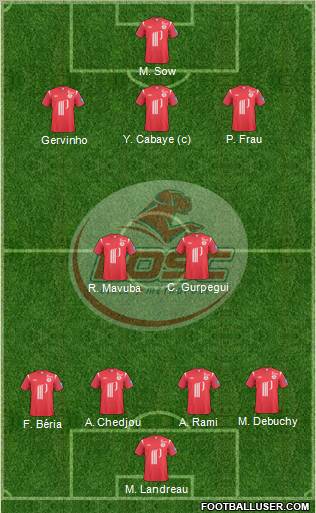 LOSC Lille Métropole Formation 2011