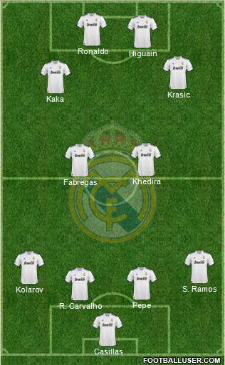 Real Madrid C.F. Formation 2011