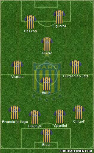 Rosario Central Formation 2011