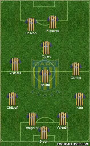 Rosario Central Formation 2011