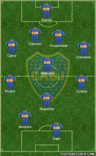 Boca Juniors Formation 2011