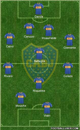 Boca Juniors football formation