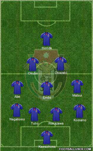 Japan Formation 2011