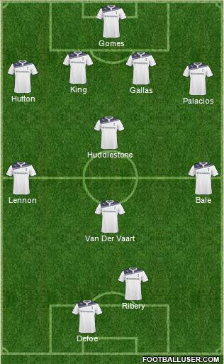 Tottenham Hotspur Formation 2011