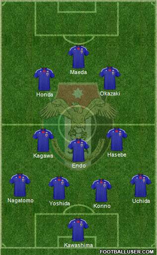 Japan Formation 2011