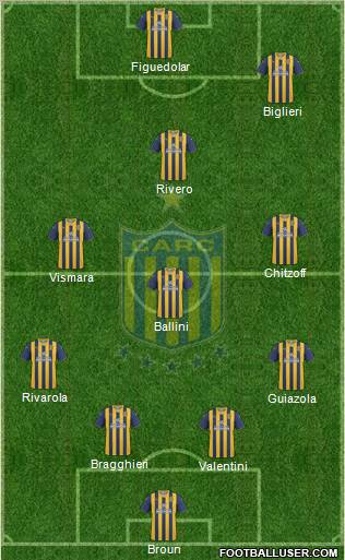 Rosario Central Formation 2011