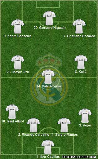 Real Madrid C.F. Formation 2011