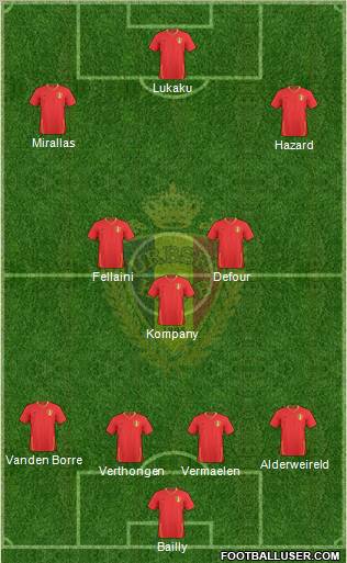 Belgium football formation