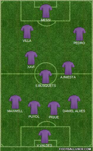 Pro Evolution Soccer Team Formation 2011