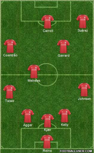 Liverpool Formation 2011