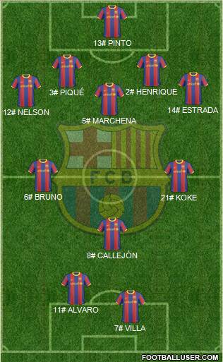F.C. Barcelona Formation 2011