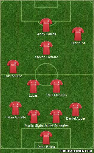 Liverpool Formation 2011
