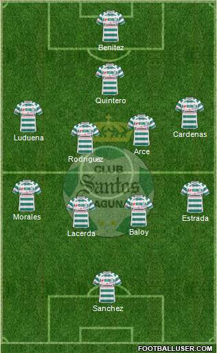 Club Deportivo Santos Laguna football formation