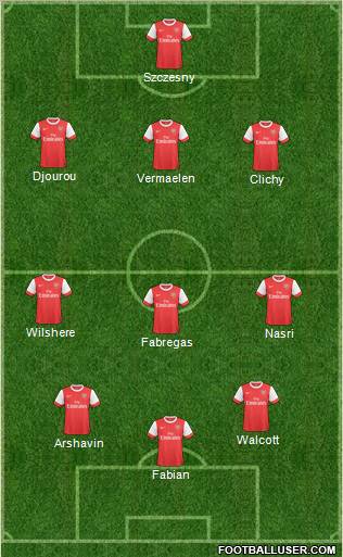 Arsenal Formation 2011