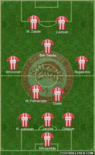 Olympiakos SF Piraeus Formation 2011