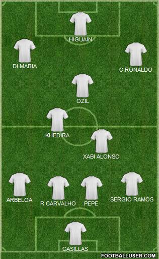 Pro Evolution Soccer Team Formation 2011