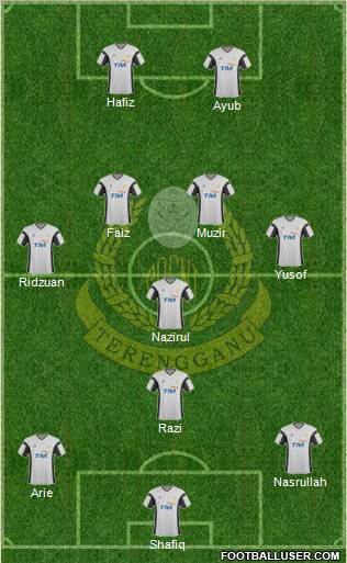 Terengganu Formation 2011