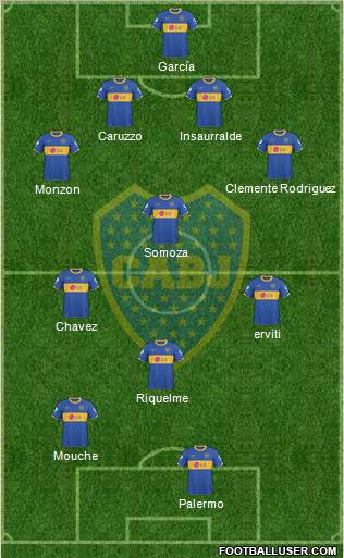 Boca Juniors football formation