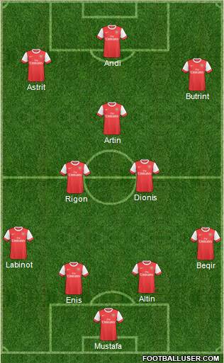 Arsenal Formation 2011