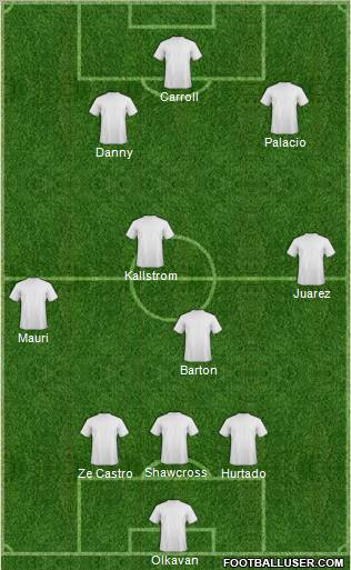 Pro Evolution Soccer Team Formation 2011