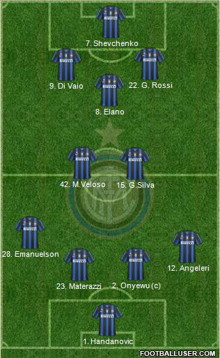 F.C. Internazionale Formation 2011