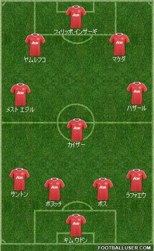 Manchester United Formation 2011